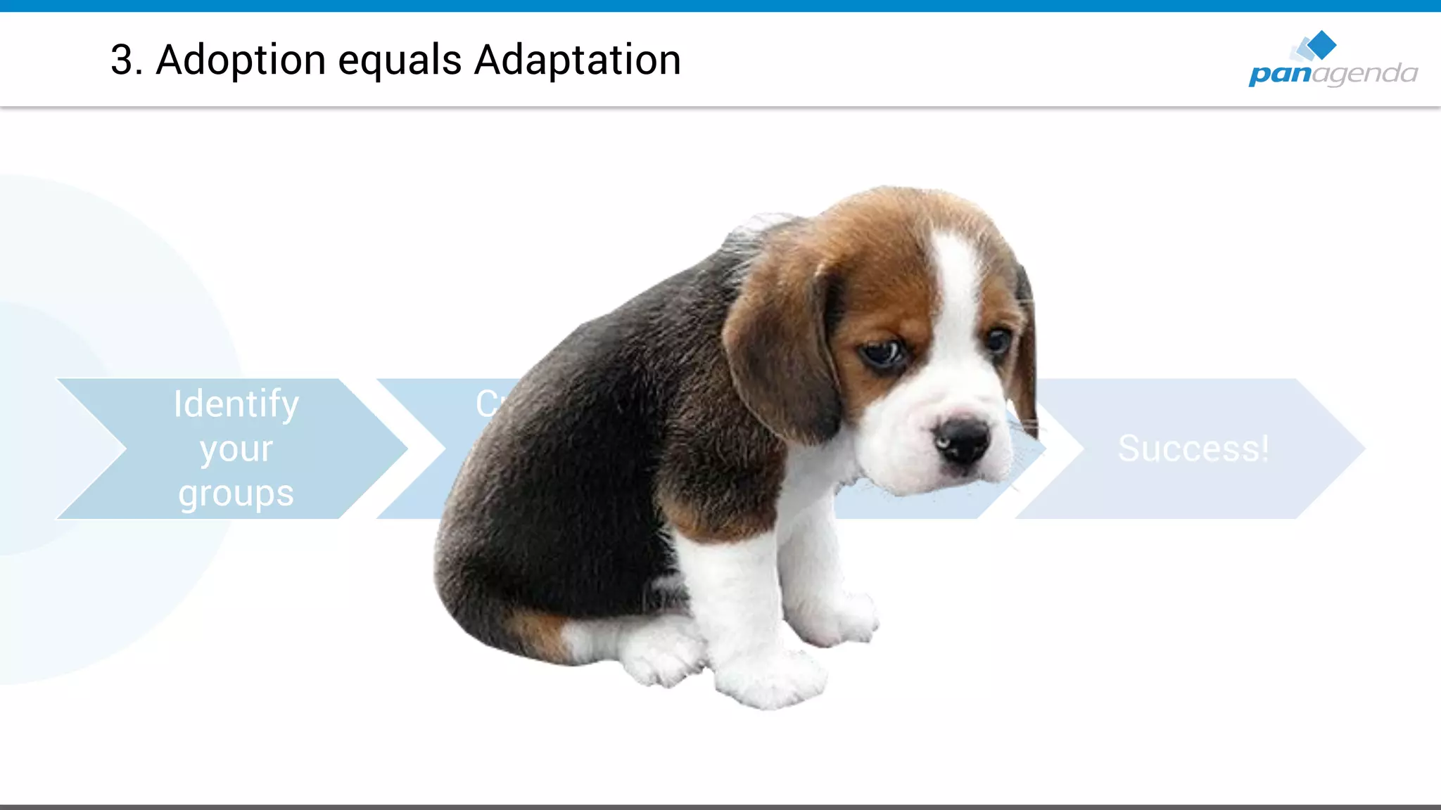 3. Adoption equals Adaptation
Identify
your
groups
Create an
adoption
plan
Execute Success!
 
