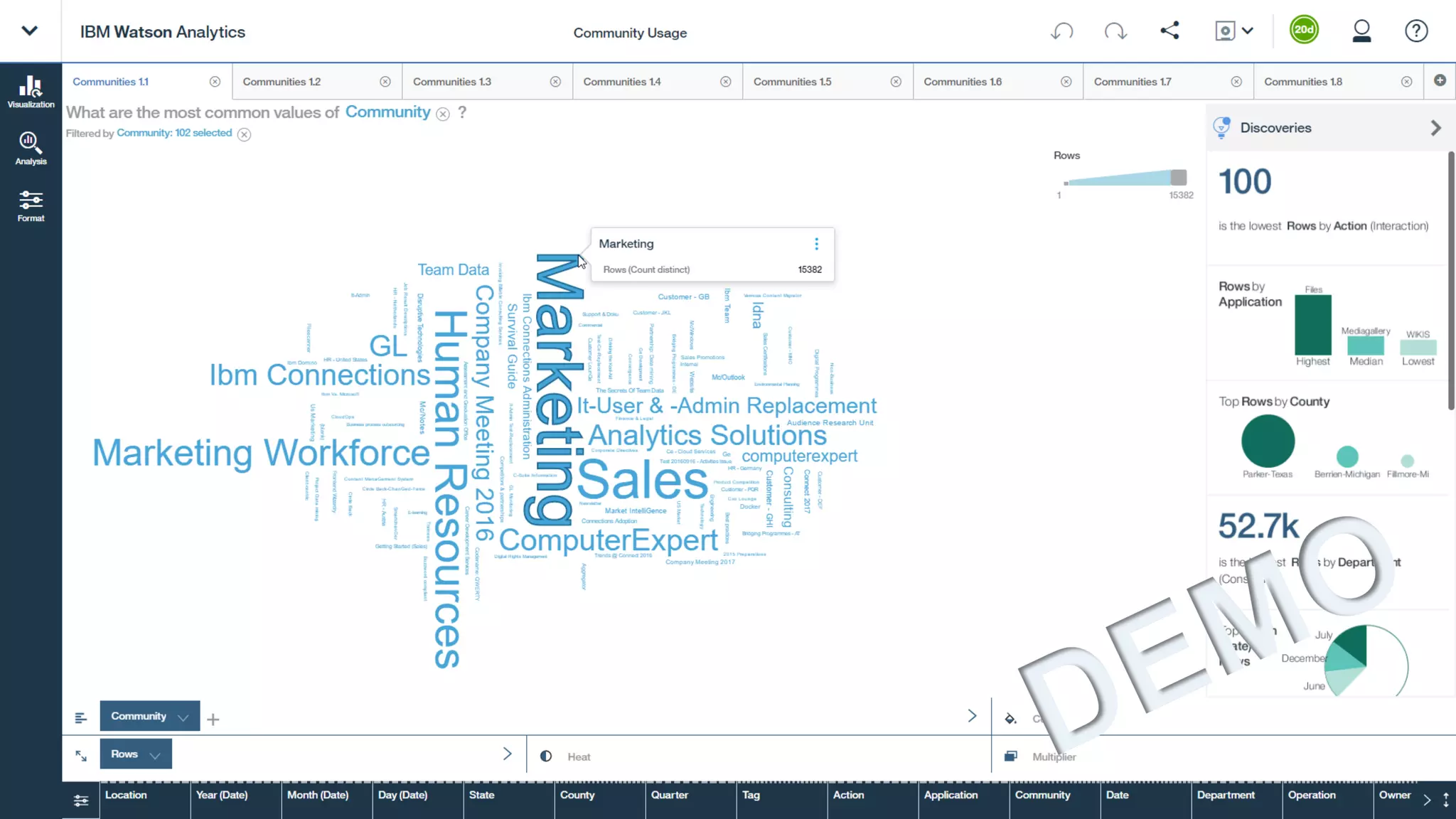 Big type headline
lorem ipsum dolar
sit amet lorem
highlight ipsum
22 5/17/2017
 