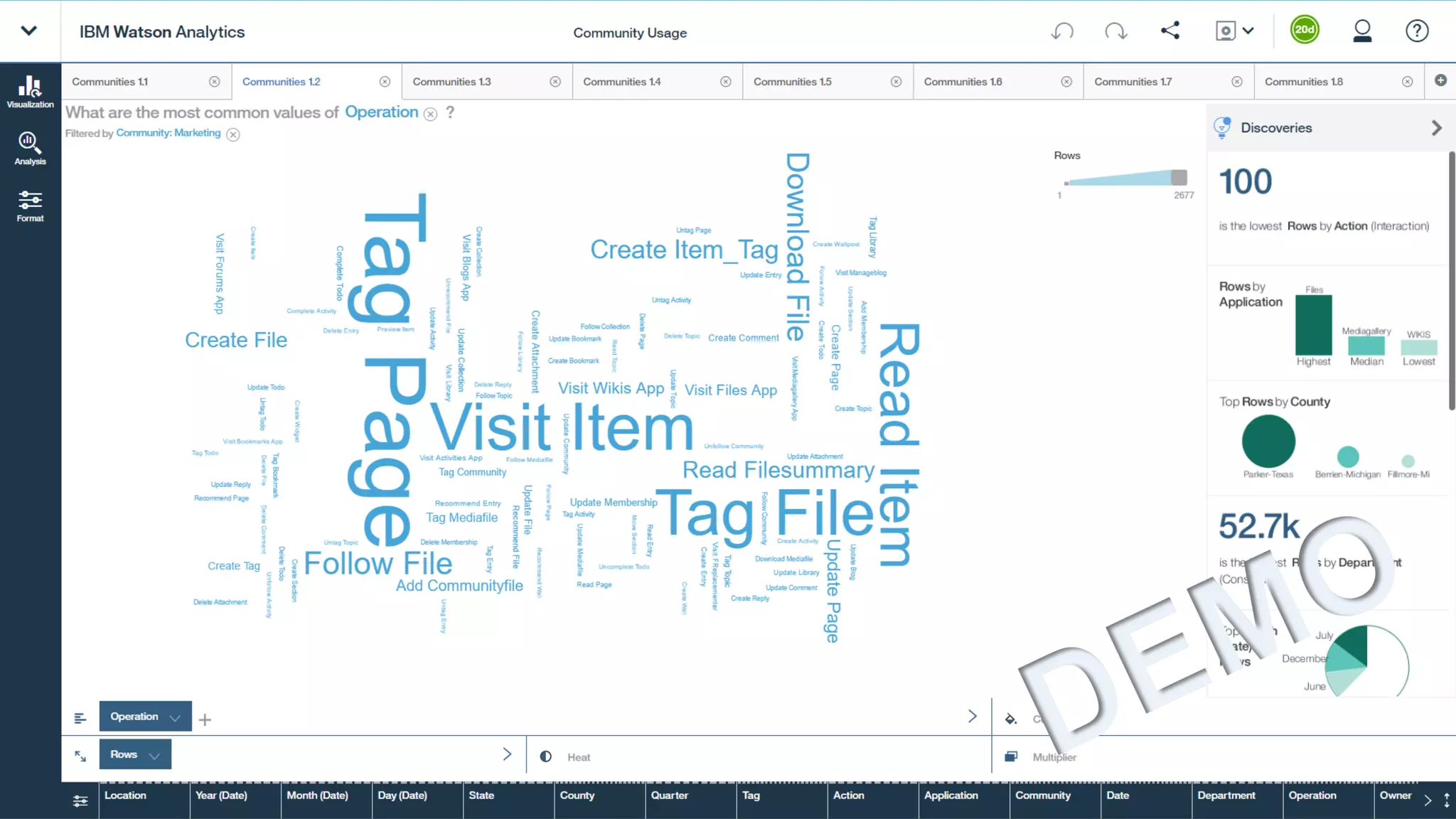 Big type headline
lorem ipsum dolar
sit amet lorem
highlight ipsum
23 5/17/2017
 