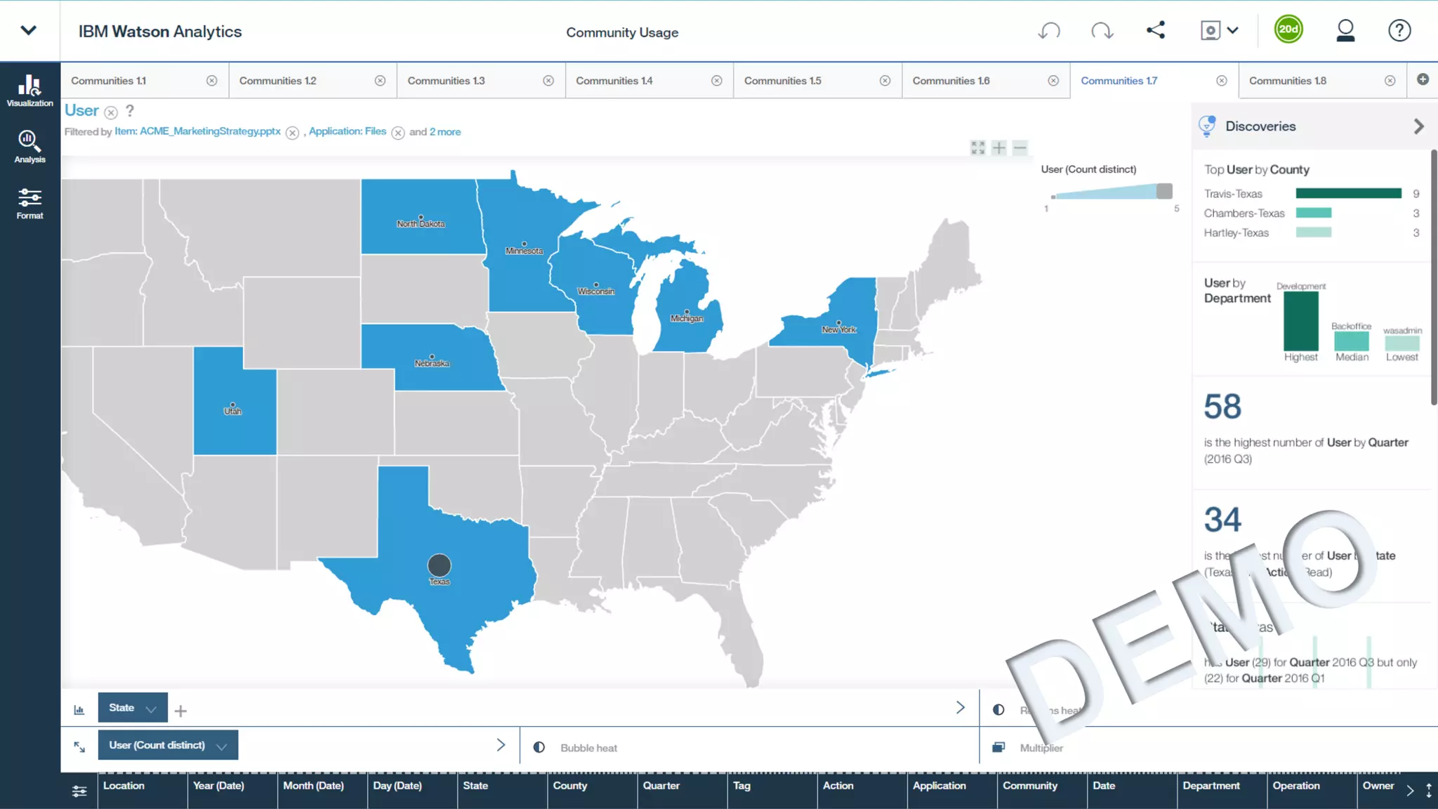 Big type headline
lorem ipsum dolar
sit amet lorem
highlight ipsum
28 5/17/2017
 