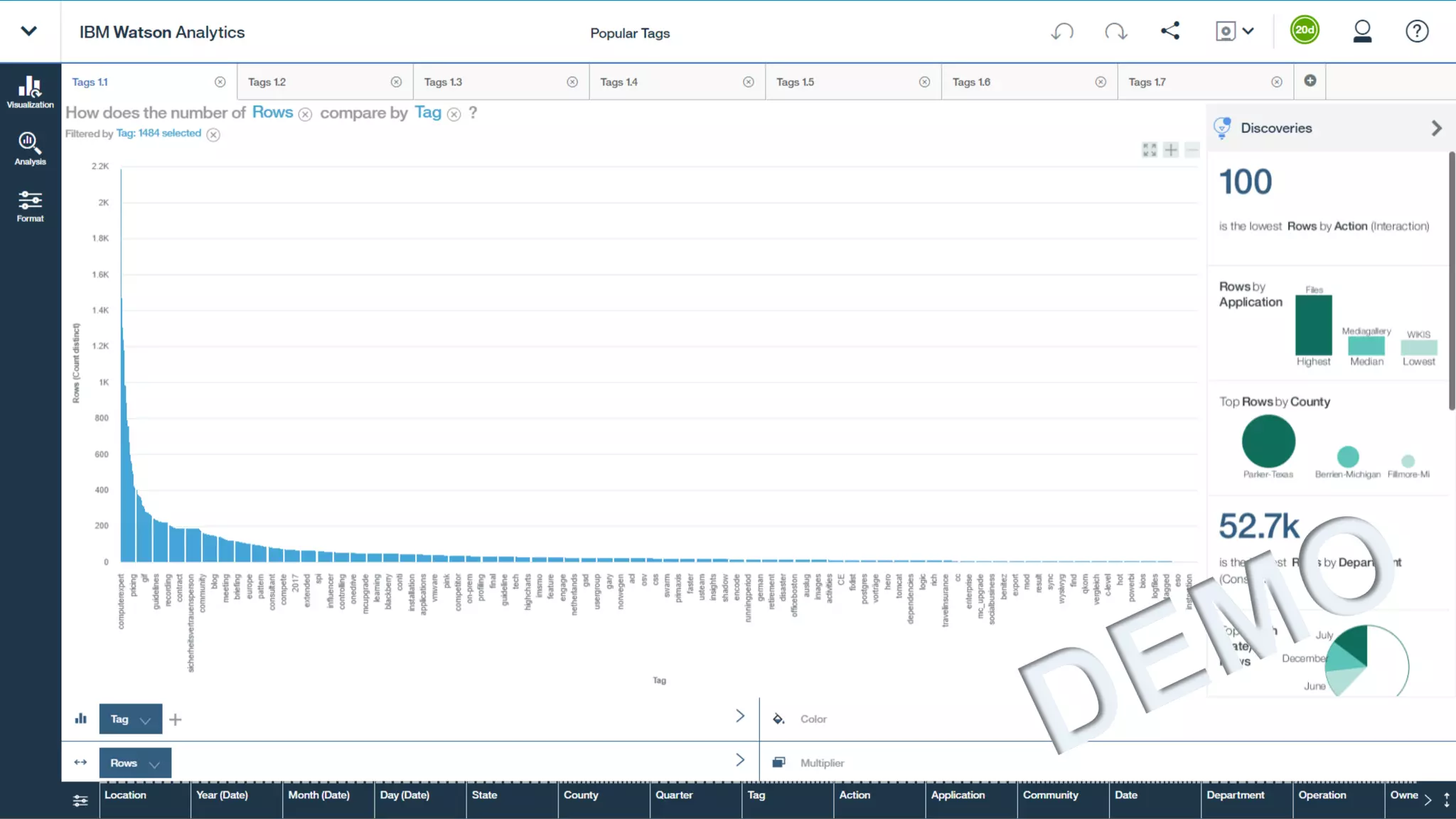 Big type headline
lorem ipsum dolar
sit amet lorem
highlight ipsum
32 5/17/2017
 