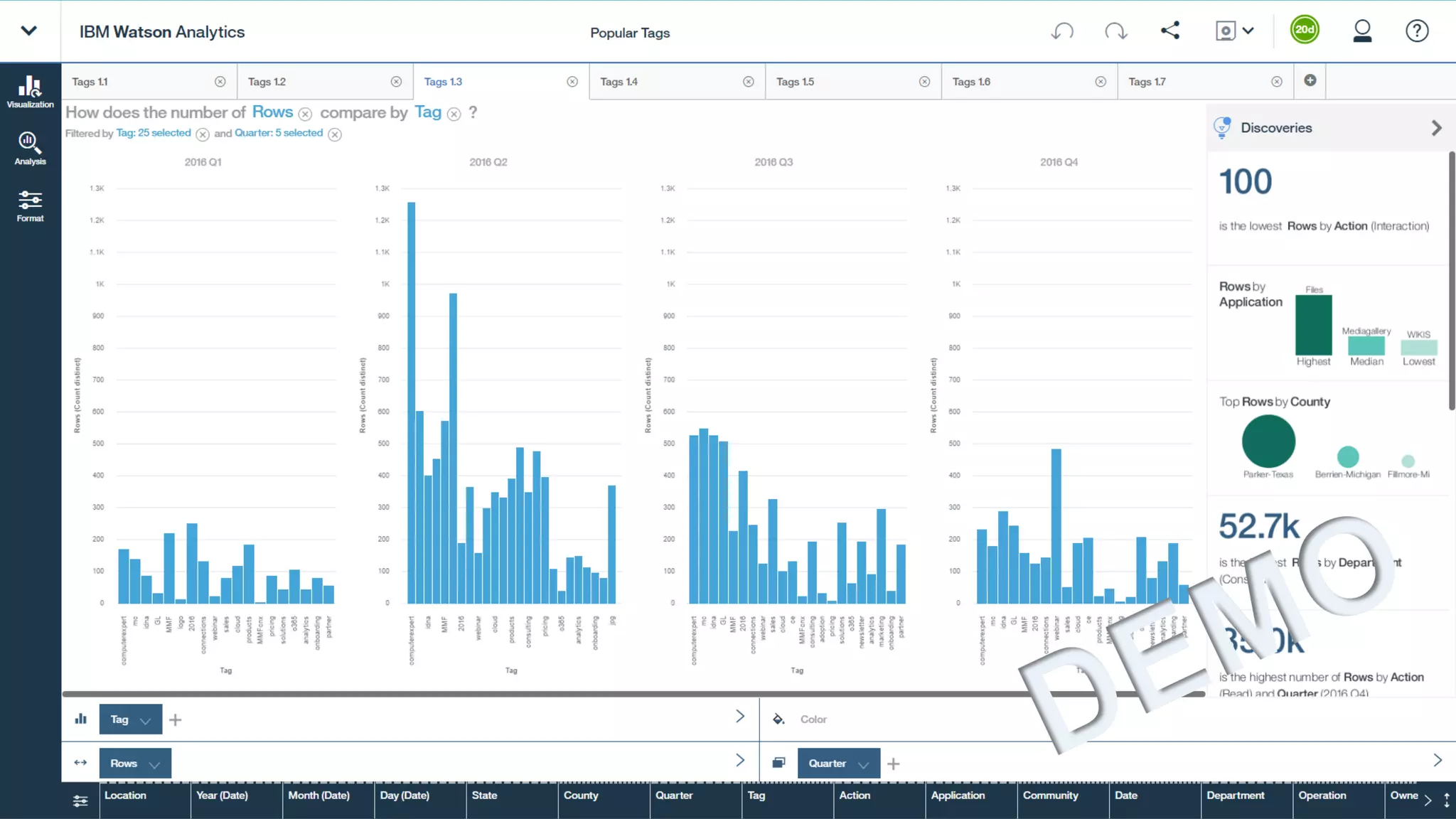 Big type headline
lorem ipsum dolar
sit amet lorem
highlight ipsum
34 5/17/2017
 