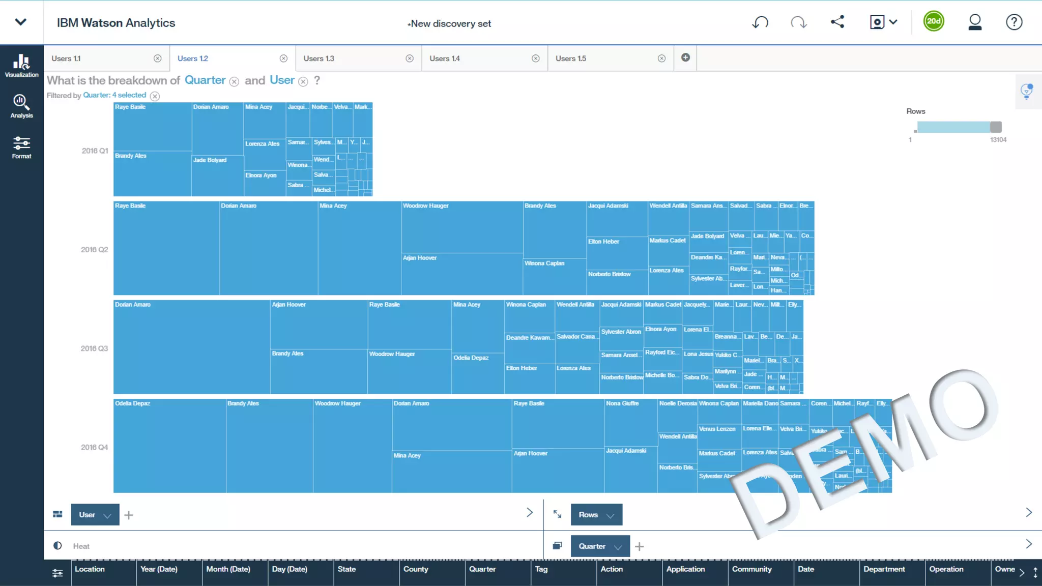 Big type headline
lorem ipsum dolar
sit amet lorem
highlight ipsum
42 5/17/2017
 