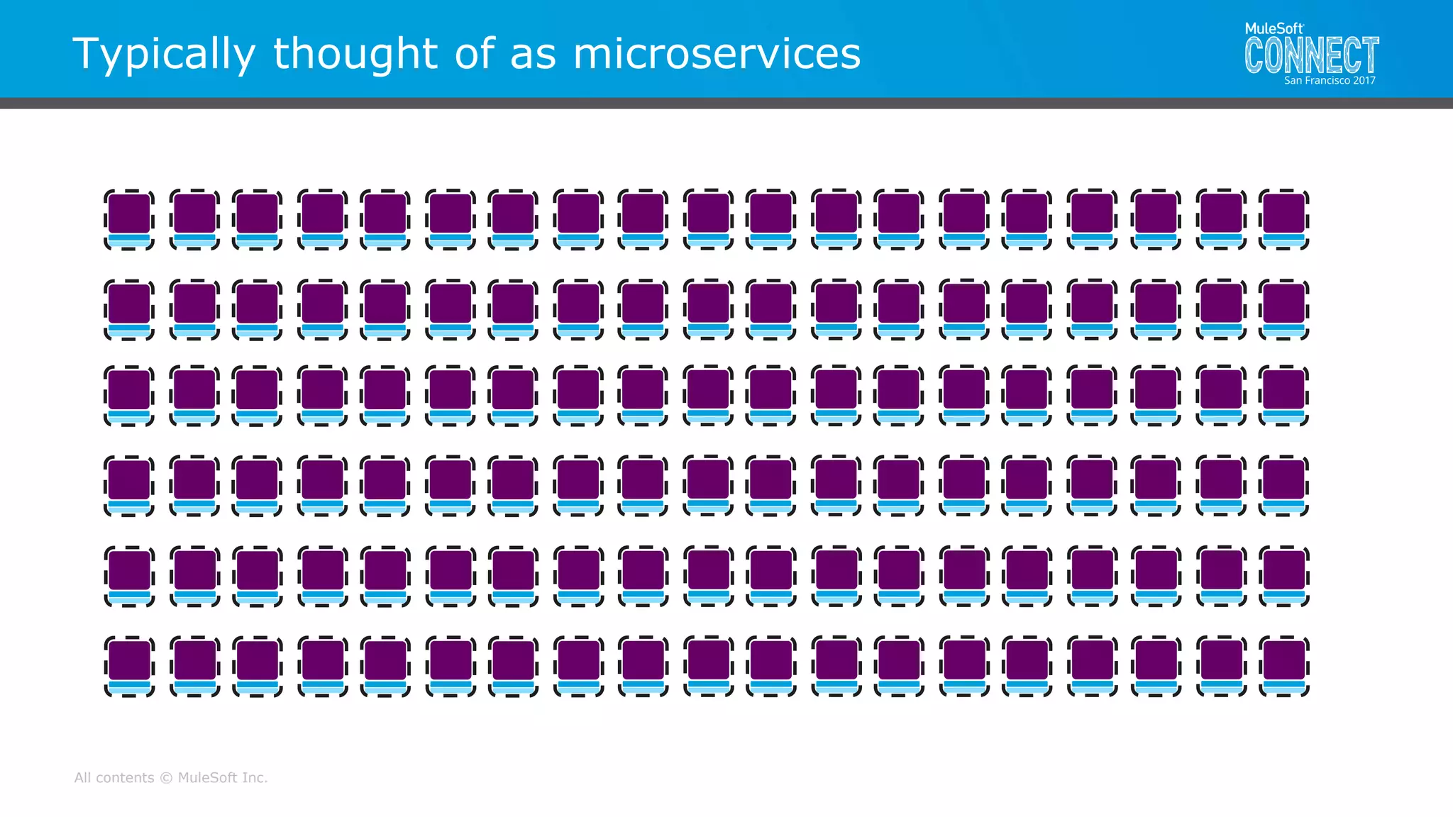 All contents © MuleSoft Inc.
Typically thought of as microservices
 