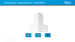 All contents © MuleSoft Inc.
Yesterday’s organizations: monolithic
2
 