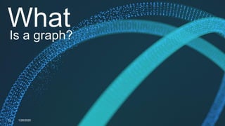 WhatIs a graph?
12 1/28/2020
 