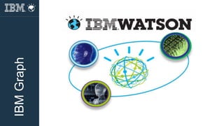 IBMGraph
 