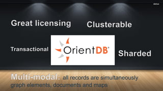 ClusterableGreat licensing
Transactional
Sharded
Multi-modal: all records are simultaneously
graph elements, documents and maps
 