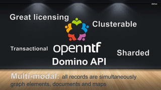 Domino API
Great licensing
Clusterable
Transactional
Sharded
Multi-modal: all records are simultaneously
graph elements, documents and maps
 