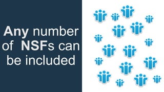 Any number
of NSFs can
be included
 