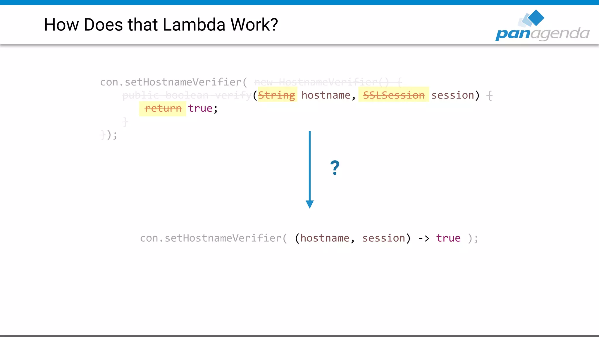 How Does that Lambda Work?
con.setHostnameVerifier( new HostnameVerifier() {
public boolean verify(String hostname, SSLSession session) {
return true;
}
});
con.setHostnameVerifier( (hostname, session) -> true );
?
 