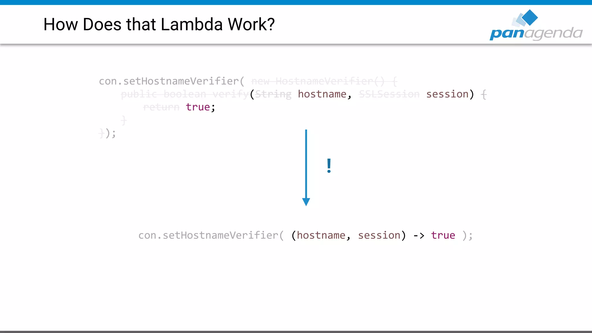 How Does that Lambda Work?
con.setHostnameVerifier( new HostnameVerifier() {
public boolean verify(String hostname, SSLSession session) {
return true;
}
});
con.setHostnameVerifier( (hostname, session) -> true );
!
 