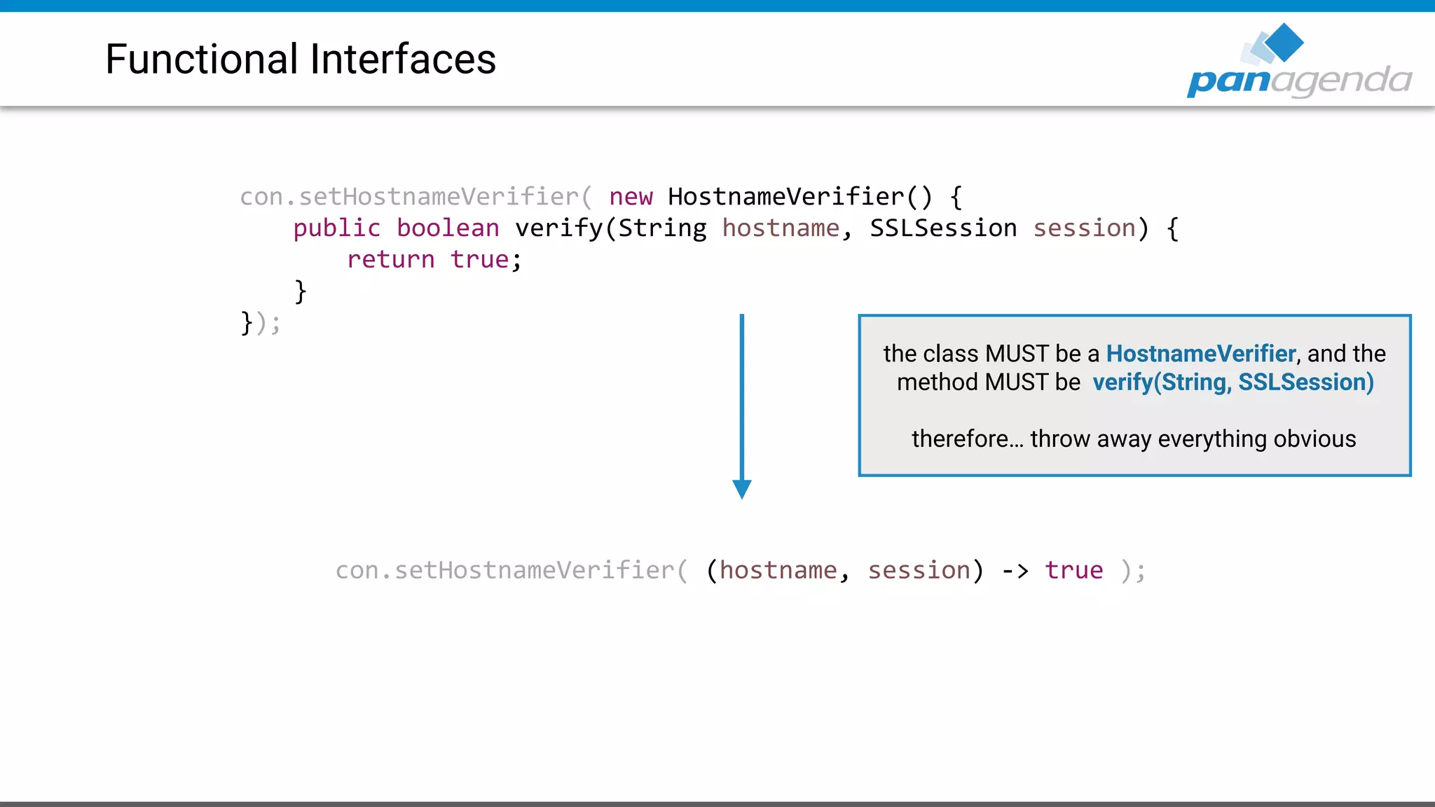 Functional Interfaces
con.setHostnameVerifier( new HostnameVerifier() {
public boolean verify(String hostname, SSLSession session) {
return true;
}
});
con.setHostnameVerifier( (hostname, session) -> true );
the class MUST be a HostnameVerifier, and the
method MUST be verify(String, SSLSession)
therefore… throw away everything obvious
 
