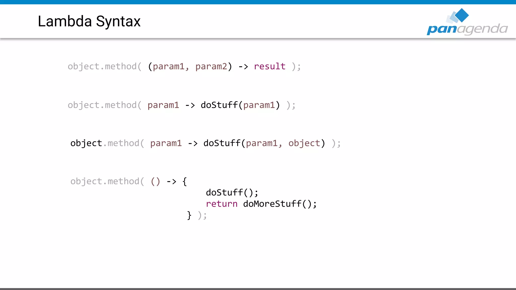 Lambda Syntax
object.method( (param1, param2) -> result );
object.method( param1 -> doStuff(param1) );
object.method( param1 -> doStuff(param1, object) );
object.method( () -> {
doStuff();
return doMoreStuff();
} );
 