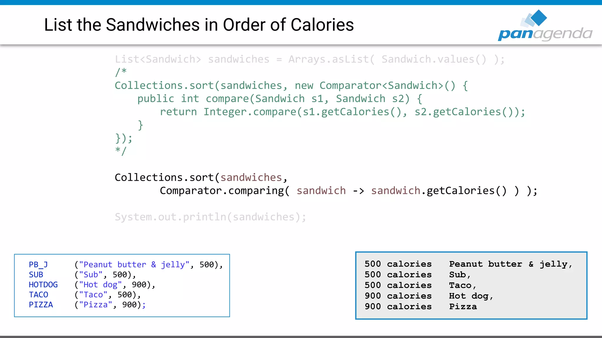 List the Sandwiches in Order of Calories
List<Sandwich> sandwiches = Arrays.asList( Sandwich.values() );
/*
Collections.sort(sandwiches, new Comparator<Sandwich>() {
public int compare(Sandwich s1, Sandwich s2) {
return Integer.compare(s1.getCalories(), s2.getCalories());
}
});
*/
Collections.sort(sandwiches,
Comparator.comparing( sandwich -> sandwich.getCalories() ) );
System.out.println(sandwiches);
PB_J ("Peanut butter & jelly", 500),
SUB ("Sub", 500),
HOTDOG ("Hot dog", 900),
TACO ("Taco", 500),
PIZZA ("Pizza", 900);
500 calories Peanut butter & jelly,
500 calories Sub,
500 calories Taco,
900 calories Hot dog,
900 calories Pizza
 