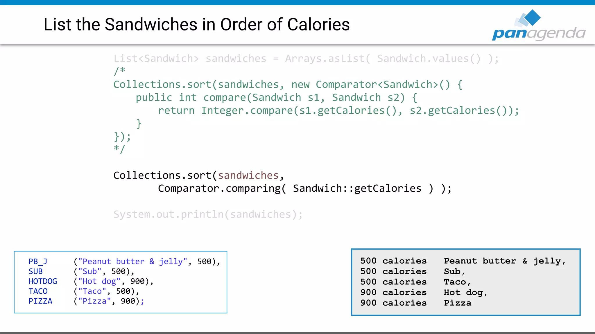 List the Sandwiches in Order of Calories
List<Sandwich> sandwiches = Arrays.asList( Sandwich.values() );
/*
Collections.sort(sandwiches, new Comparator<Sandwich>() {
public int compare(Sandwich s1, Sandwich s2) {
return Integer.compare(s1.getCalories(), s2.getCalories());
}
});
*/
Collections.sort(sandwiches,
Comparator.comparing( Sandwich::getCalories ) );
System.out.println(sandwiches);
PB_J ("Peanut butter & jelly", 500),
SUB ("Sub", 500),
HOTDOG ("Hot dog", 900),
TACO ("Taco", 500),
PIZZA ("Pizza", 900);
500 calories Peanut butter & jelly,
500 calories Sub,
500 calories Taco,
900 calories Hot dog,
900 calories Pizza
 