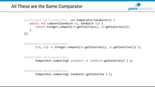 All These are the Same Comparator
Collections.sort(sandwiches, new Comparator<Sandwich>() {
public int compare(Sandwich s1, Sandwich s2) {
return Integer.compare(s1.getCalories(), s2.getCalories());
}
});
Collections.sort(sandwiches,
(s1, s2) -> Integer.compare(s1.getCalories(), s2.getCalories()) );
Collections.sort(sandwiches,
Comparator.comparing( sandwich -> sandwich.getCalories() ) );
Collections.sort(sandwiches,
Comparator.comparing( Sandwich::getCalories ) );
 