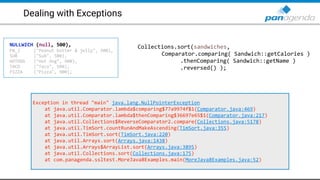 Dealing with Exceptions
Collections.sort(sandwiches,
Comparator.comparing( Sandwich::getCalories )
.thenComparing( Sandwich::getName )
.reversed() );
NULLWICH (null, 500),
PB_J ("Peanut butter & jelly", 500),
SUB ("Sub", 500),
HOTDOG ("Hot dog", 900),
TACO ("Taco", 500),
PIZZA ("Pizza", 900);
Exception in thread "main" java.lang.NullPointerException
at java.util.Comparator.lambda$comparing$77a9974f$1(Comparator.java:469)
at java.util.Comparator.lambda$thenComparing$36697e65$1(Comparator.java:217)
at java.util.Collections$ReverseComparator2.compare(Collections.java:5178)
at java.util.TimSort.countRunAndMakeAscending(TimSort.java:355)
at java.util.TimSort.sort(TimSort.java:220)
at java.util.Arrays.sort(Arrays.java:1438)
at java.util.Arrays$ArrayList.sort(Arrays.java:3895)
at java.util.Collections.sort(Collections.java:175)
at com.panagenda.ssltest.MoreJava8Examples.main(MoreJava8Examples.java:52)
 