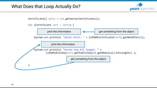 What Does that Loop Actually Do?
41
Certificate[] certs = con.getServerCertificates();
for (Certificate cert : certs) {
System.out.println( "Valid until: " + ((X509Certificate)cert).getNotAfter());
System.out.println( "Server key bit length: " +
((RSAPublicKey)cert.getPublicKey()).getModulus().bitLength() );
}
print the information
get something from the objectprint the information
get something from the object
 