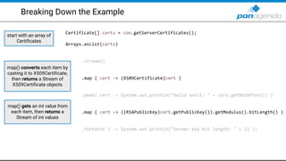 Breaking Down the Example
Certificate[] certs = con.getServerCertificates();
Arrays.asList(certs)
.stream()
.map ( cert -> (X509Certificate)cert )
.peek( cert -> System.out.println("Valid until: " + cert.getNotAfter()) )
.map ( cert -> ((RSAPublicKey)cert.getPublicKey()).getModulus().bitLength() )
.forEach( i -> System.out.println("Server key bit length: " + i) );
map() converts each item by
casting it to X509Certificate,
then returns a Stream of
X509Certificate objects
map() gets an int value from
each item, then returns a
Stream of int values
start with an array of
Certificates
 