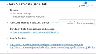 Java 8 API Changes (partial list)
• Streams
– in its own package
– throughout Collections, Files, etc. 
• Functional classes in java.util.function 
• Brand new Date-Time package and classes
– http://docs.oracle.com/javase/tutorial/datetime  
• JavaFX for GUIs 
• http://www.oracle.com/technetwork/java/javase/8-whats-new-2157071.html  
http://docs.oracle.com/javase/8/docs/technotes/guides/language/lambda_api_jdk8.html
55
Function<Sandwich, Integer> caloryCompare =
sandwich -> sandwich.getCalories();
 