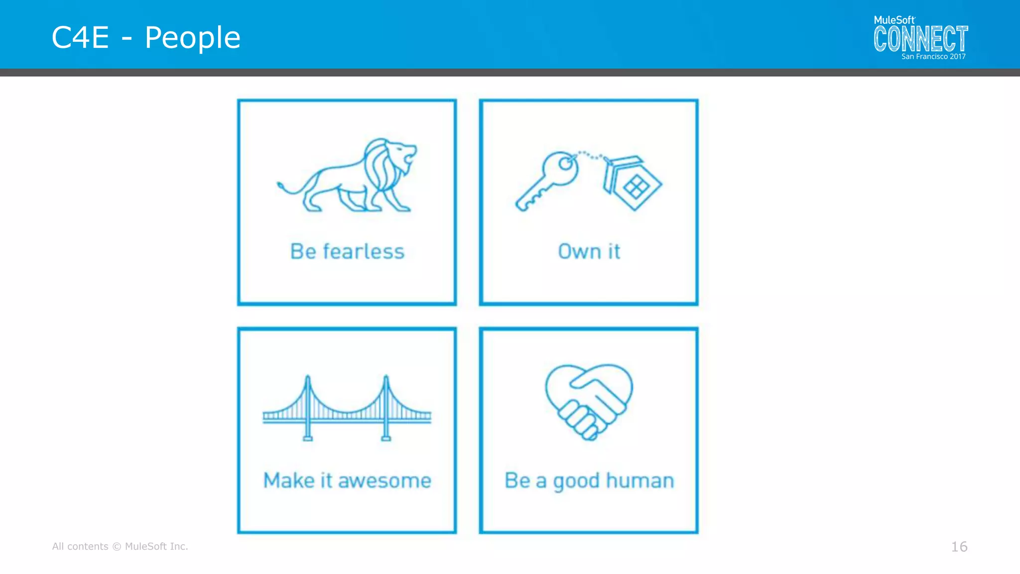 All contents © MuleSoft Inc.
C4E - People
16
 