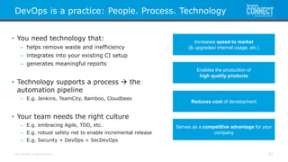 All contents © MuleSoft Inc.
DevOps is a practice: People. Process. Technology
23
• You need technology that:
– helps remove waste and inefficiency
– integrates into your existing CI setup
– generates meaningful reports
• Technology supports a process  the
automation pipeline
– E.g. Jenkins, TeamCity, Bamboo, Cloudbees
• Your team needs the right culture
– E.g. embracing Agile, TDD, etc.
– E.g. robust safety net to enable incremental release
– E.g. Security + DevOps = SecDevOps
Increases speed to market
(& upgrades/ internal usage, etc.)
Enables the production of
high quality products
Serves as a competitive advantage for your
company
Reduces cost of development
 