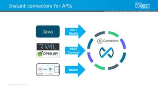 All contents © MuleSoft Inc.
Instant connectors for APIs
IDE /
StudioJava
Connector
REST
Connect
Studio
As of April 20th, 2017 and subject to change at MuleSoft's exclusive discretion.
 