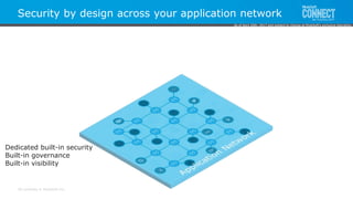All contents © MuleSoft Inc.
Security by design across your application network
Dedicated built-in security
Built-in governance
Built-in visibility
As of April 20th, 2017 and subject to change at MuleSoft's exclusive discretion.
 