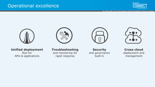 All contents © MuleSoft Inc.
Operational excellence
Unified deployment
flow for
APIs & applications
Troubleshooting
and mo...