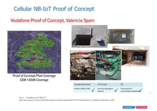 Cellular  NB-­IoT  Proof  of  Concept
From  – “Vodafone  and  NB-­IoT”:
http://www.gsma.com/connectedliving/wp-­content/up...