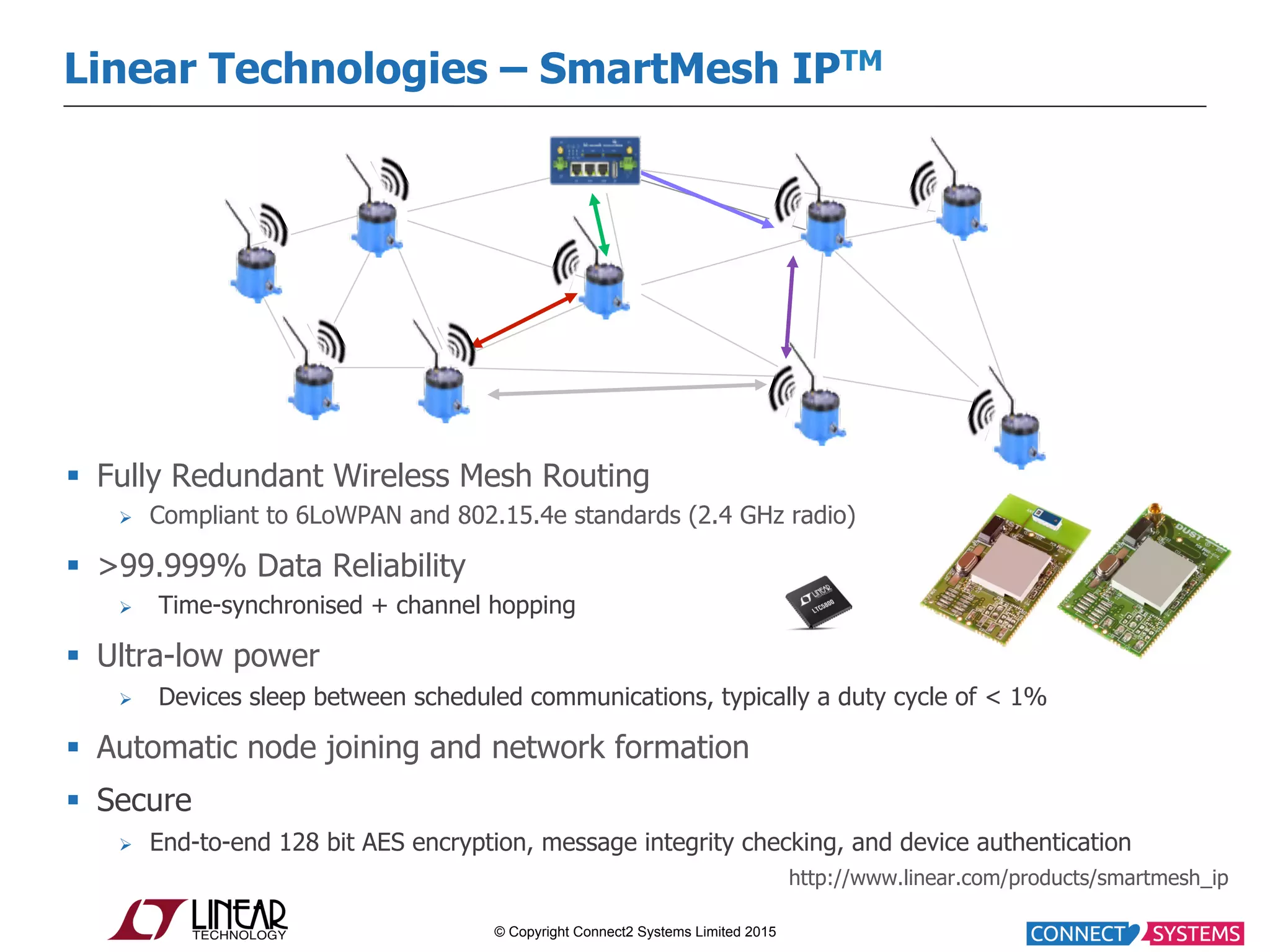 © Copyright Connect2 Systems Limited 2015 Linear Technologies – SmartMesh IPTM §  Fully Redundant Wireless Mesh Routing Ø  Compliant to 6LoWPAN and 802.15.4e standards (2.4 GHz radio) §  >99.999% Data Reliability Ø  Time-synchronised + channel hopping §  Ultra-low power Ø  Devices sleep between scheduled communications, typically a duty cycle of < 1% §  Automatic node joining and network formation §  Secure Ø  End-to-end 128 bit AES encryption, message integrity checking, and device authentication http://www.linear.com/products/smartmesh_ip 