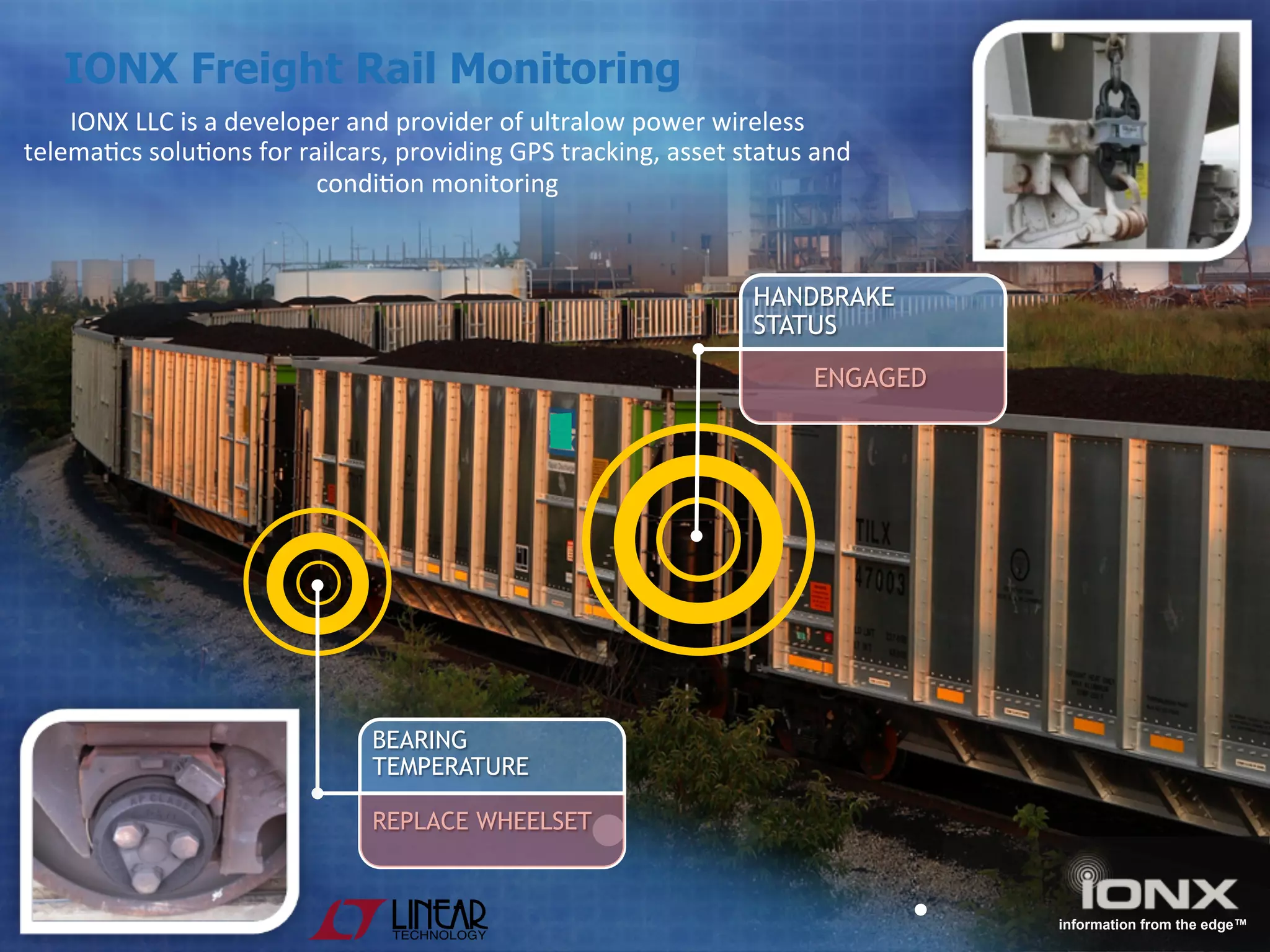 © Copyright Connect2 Systems Limited 2015 HANDBRAKE STATUS ENGAGED BEARING TEMPERATURE REPLACE WHEELSET information from the edge™ IONX Freight Rail Monitoring IONX  LLC  is  a  developer  and  provider  of  ultralow  power  wireless   telema:cs  solu:ons  for  railcars,  providing  GPS  tracking,  asset  status  and   condi:on  monitoring     