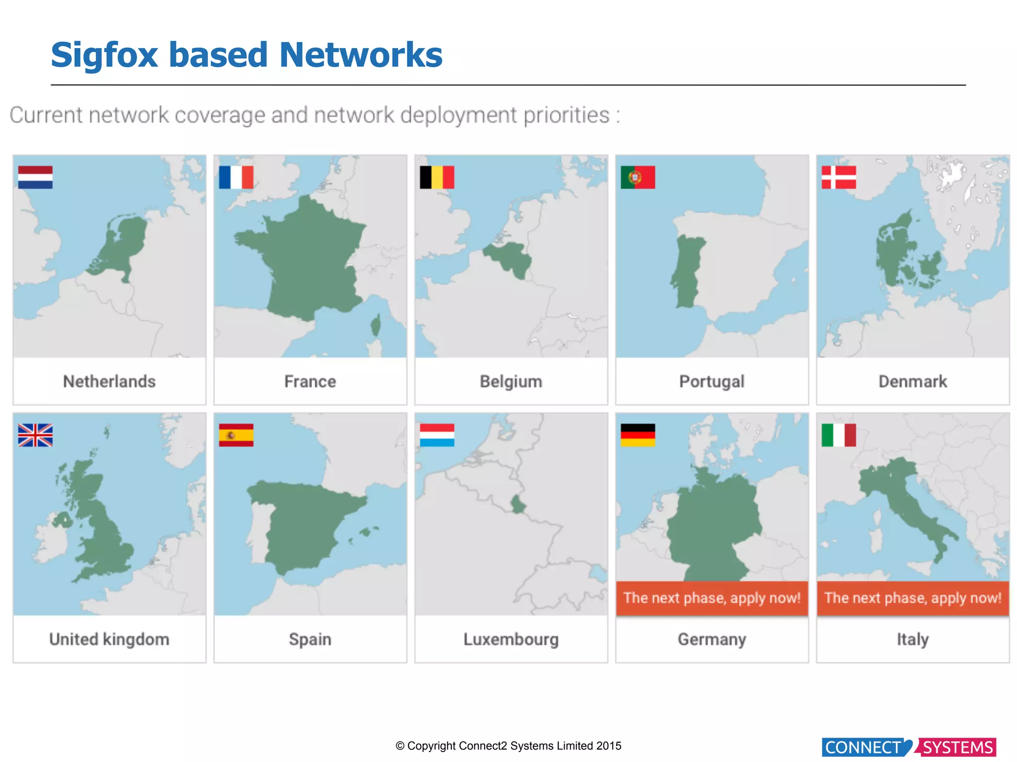 © Copyright Connect2 Systems Limited 2015 Sigfox based Networks 