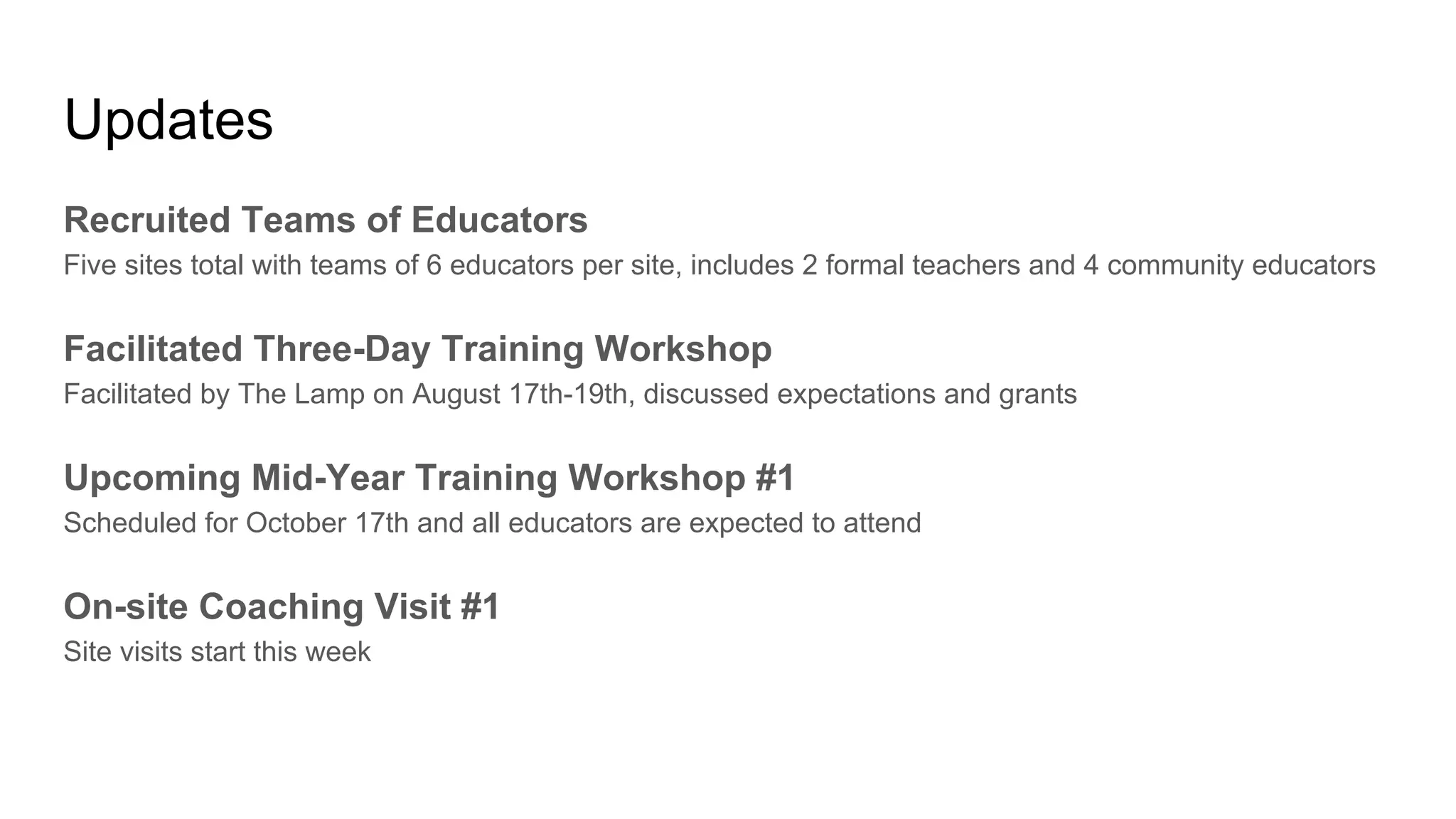 Updates
Recruited Teams of Educators
Five sites total with teams of 6 educators per site, includes 2 formal teachers and 4 community educators
Facilitated Three-Day Training Workshop
Facilitated by The Lamp on August 17th-19th, discussed expectations and grants
Upcoming Mid-Year Training Workshop #1
Scheduled for October 17th and all educators are expected to attend
On-site Coaching Visit #1
Site visits start this week
 