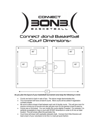 Connect 3on3 Basketball
          -Court Dimensions-

                       40’                                                   40’




         40’                                                                       40’
                             Free Throw
                                15’




                                            85’

As you plan the layout of your basketball tournament area keep the following in mind:

      Courts are back to back in sets of two. The above image demonstrates this.
      Your tournament will have at least 8 courts. More courts will be added if registration
       numbers dictate.
      Be sure to allow at least 4 feet between each set of double courts. This will give room for
       anyone running out of bounds and also will give room for the general crowd to pass by.
      Courts size is not locked. You can modify the courts slightly if needed. For example, it is
       perfectly acceptable to have a court with 25’X25’ dimensions in order to fit into an ideal
       location. This will simply affect the perimeter line.
      Court lines will drawn with washable sidewalk chalk. Connect 3on3 Site Directors will
       lead a team of your volunteers to do this in a neat yet quick fashion.
 