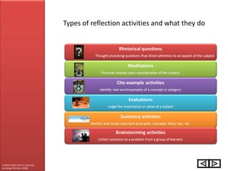 Types of reflection activities and what they do  