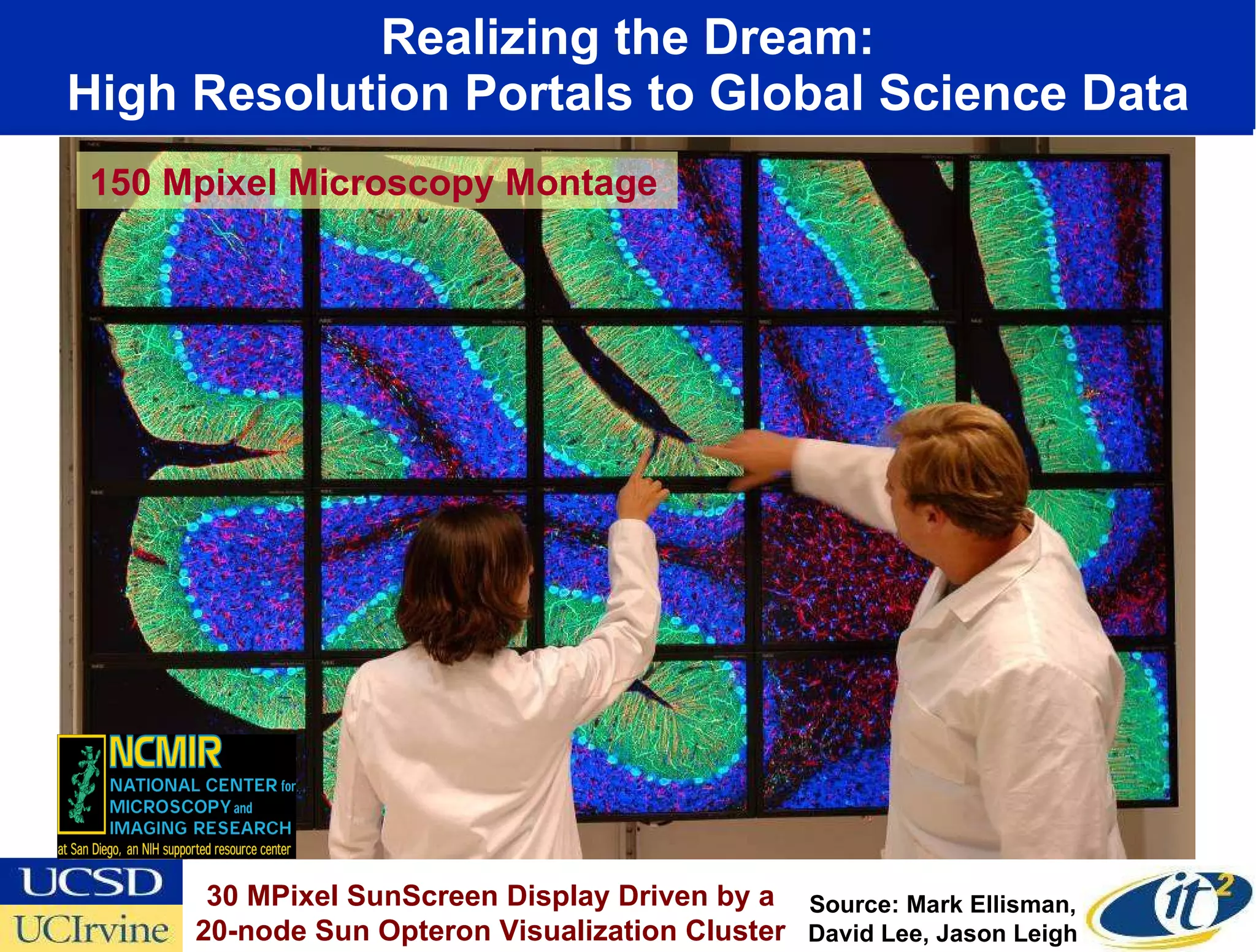 Realizing the Dream: High Resolution Portals to Global Science Data 30 MPixel SunScreen Display Driven by a 20-node Sun Opteron Visualization Cluster Source: Mark Ellisman, David Lee, Jason Leigh 150 Mpixel Microscopy Montage 