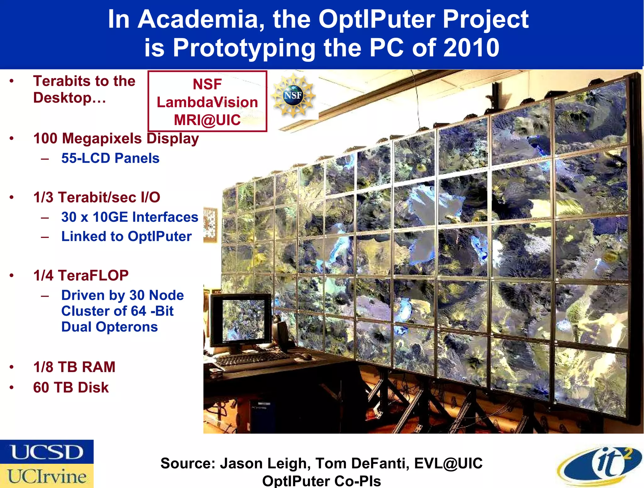 In Academia, the OptIPuter Project  is Prototyping the PC of 2010 Terabits to the Desktop… 100 Megapixels Display  55-LCD Panels 1/3 Terabit/sec I/O 30 x 10GE Interfaces Linked to OptIPuter 1/4 TeraFLOP  Driven by 30 Node Cluster of 64 -Bit  Dual Opterons 1/8 TB RAM 60 TB Disk Source: Jason Leigh, Tom DeFanti, EVL@UIC OptIPuter Co-PIs NSF LambdaVision MRI@UIC 