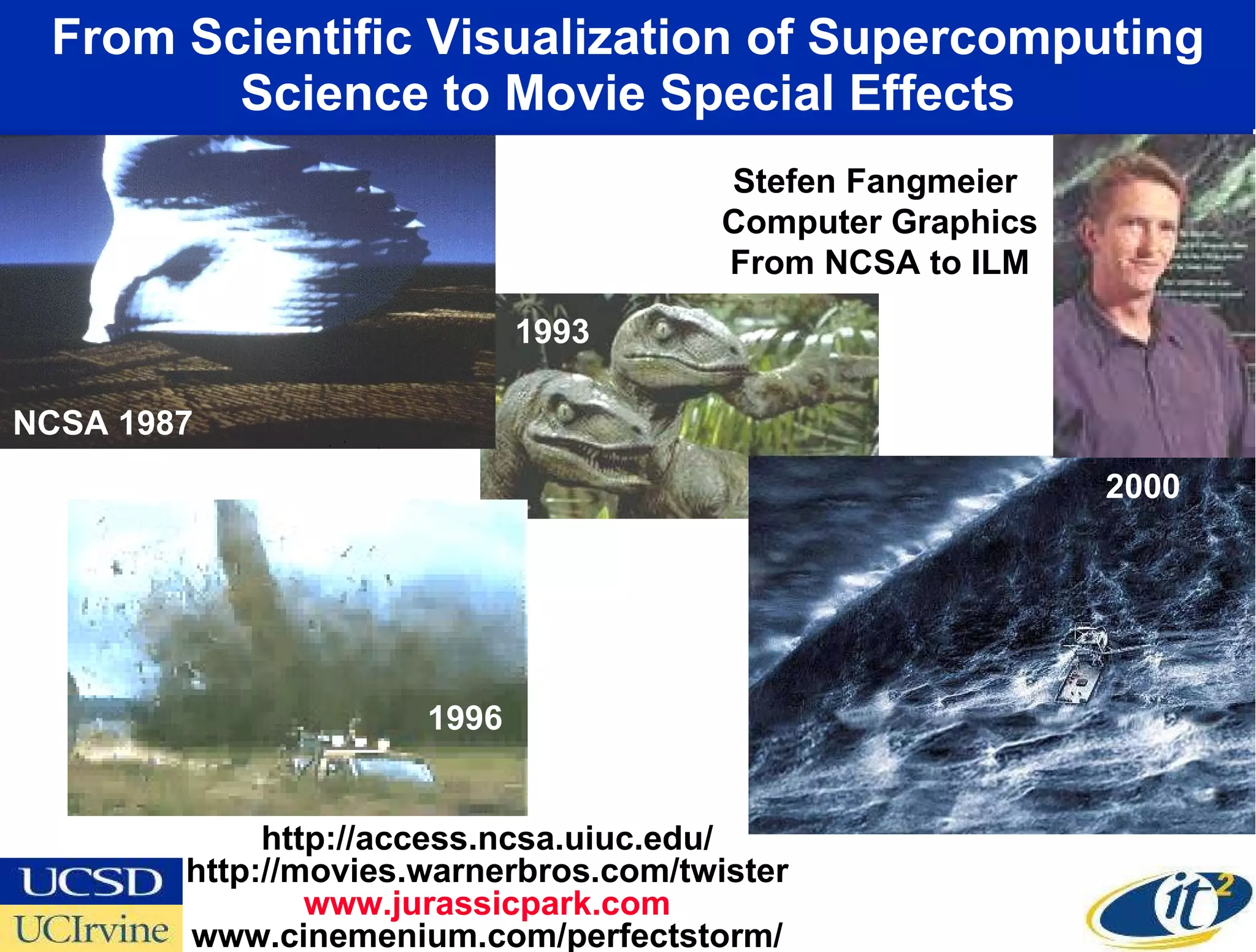 From Scientific Visualization of Supercomputing Science to Movie Special Effects http://access.ncsa.uiuc.edu/ http://movies.warnerbros.com/twister www.jurassicpark.com www.cinemenium.com/perfectstorm/ NCSA 1987 1993 1996 2000 Stefen Fangmeier  Computer Graphics From NCSA to ILM 