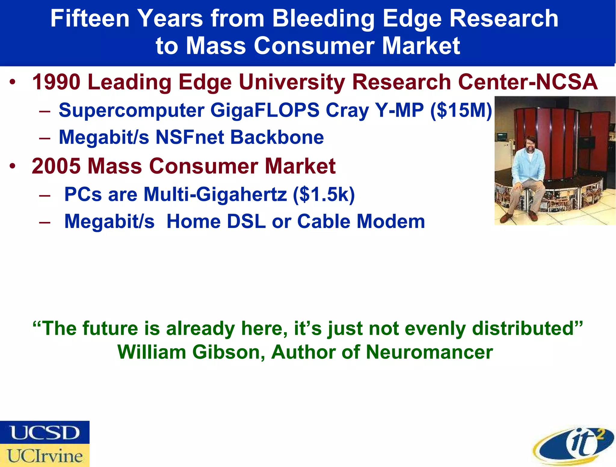 Fifteen Years from Bleeding Edge Research  to Mass Consumer Market 1990 Leading Edge University Research Center-NCSA Supercomputer GigaFLOPS Cray Y-MP ($15M) Megabit/s NSFnet Backbone 2005 Mass Consumer Market PCs are Multi-Gigahertz ($1.5k) Megabit/s  Home DSL or Cable Modem “ The future is already here, it’s just not evenly distributed” William Gibson, Author of Neuromancer  