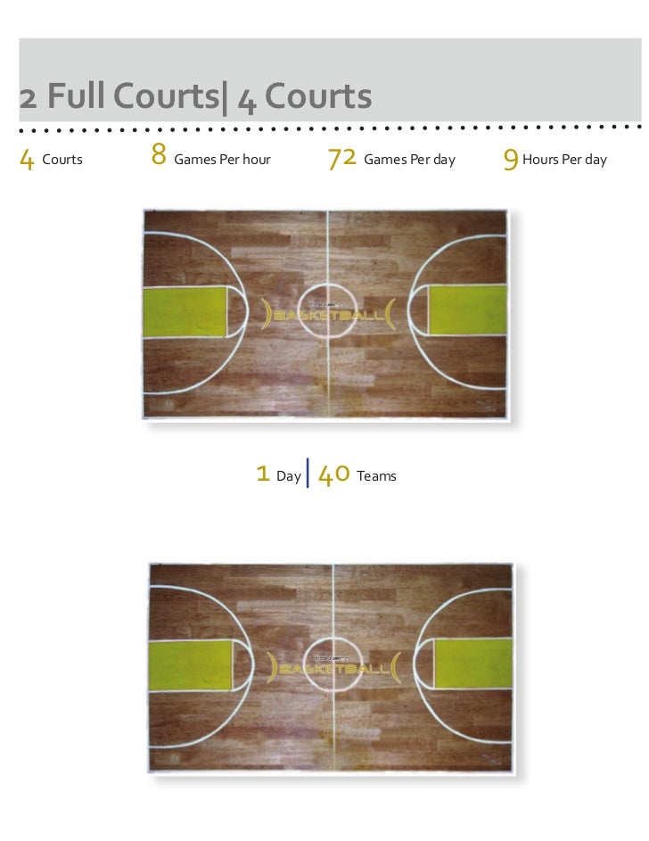 Connect Basketball Court Layout