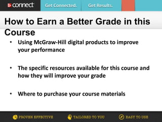 • Using McGraw-Hill digital products to improve
your performance
• The specific resources available for this course and
how they will improve your grade
• Where to purchase your course materials
How to Earn a Better Grade in this
Course
 