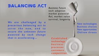 We a re c h a l l e n g e d b y a
precarious balancing act to
s e r v e t h e n o w , a n d t o
secure the unknown future
p o we re d b y t e c h c h a n g e
that is accelerating… E s t a b l i s h e d
technology
b u s i n e s s
processes
customers
competition
New technologies
Business choices
New opportunities
Old/new threats
Business Future
tech adoption
market potential
RoI, market value
sur vival, longevity
Balancing  Act  
 