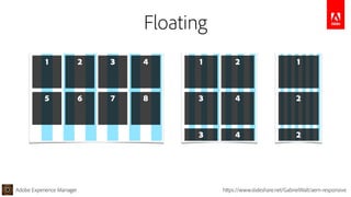 Adobe Experience Manager https://www.slideshare.net/GabrielWalt/aem-responsive
Floating
1 2 3 4
5 6 7 8
1 2
3 4
3 4
1
2
2
 