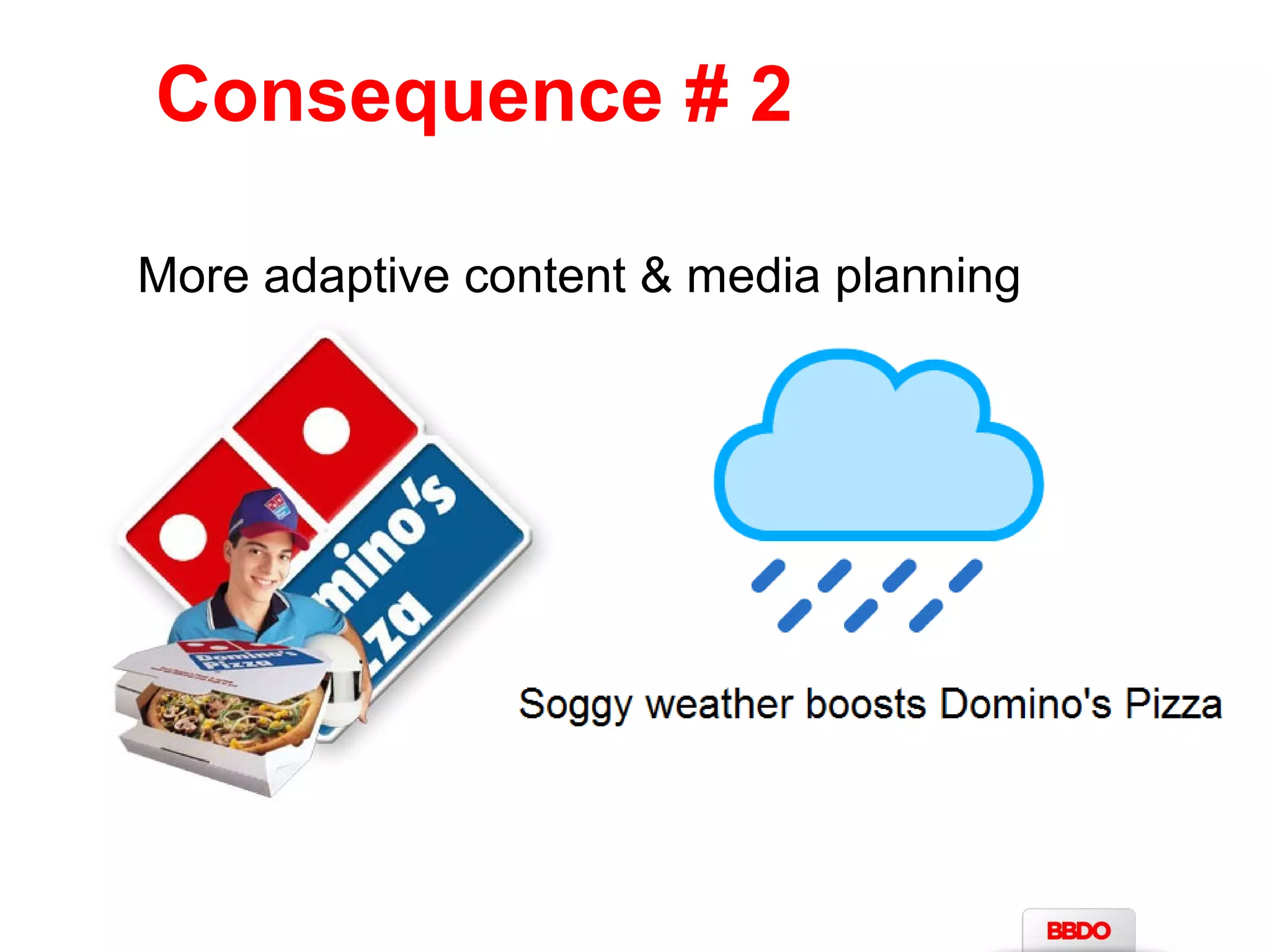 Consequence # 2 
More adaptive content & media planning 
 