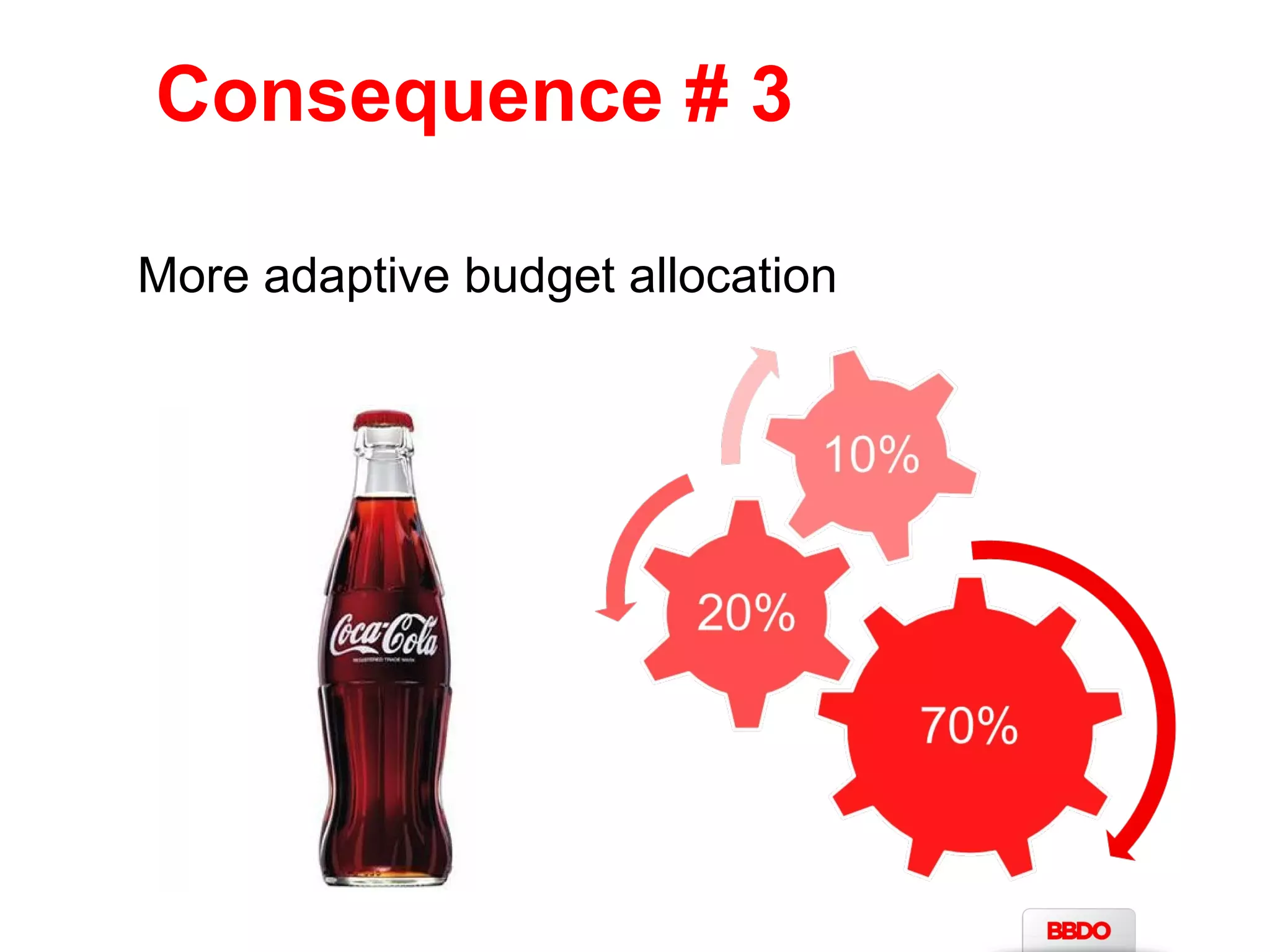 Consequence # 3 
More adaptive budget allocation 
 