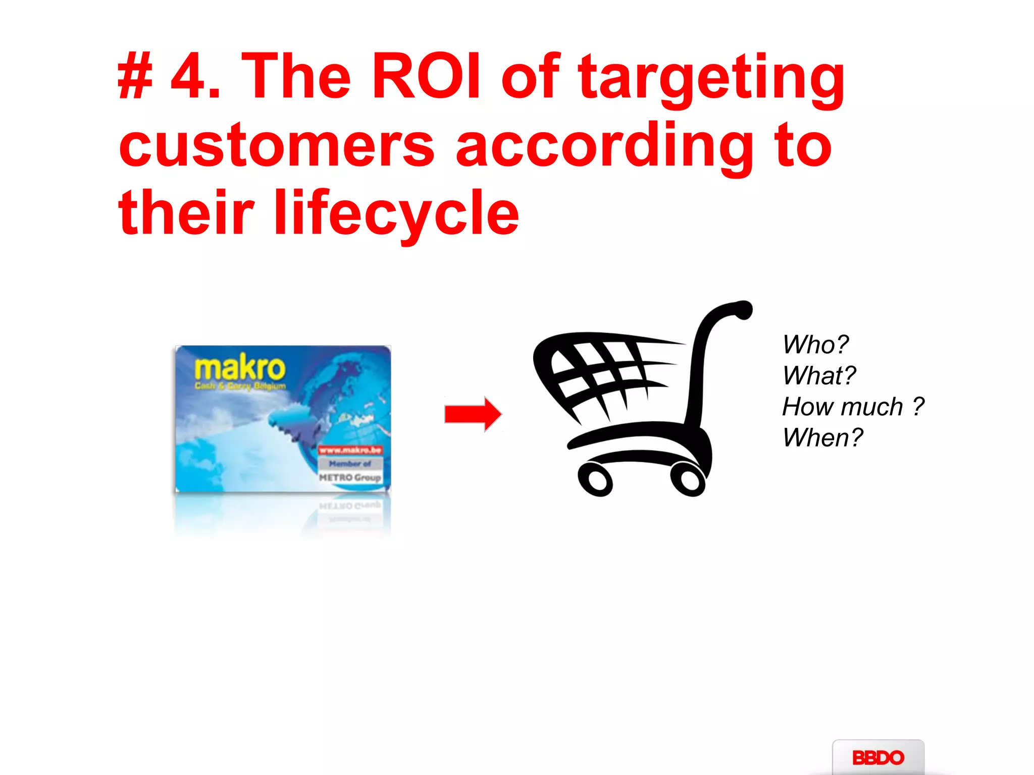 If cost = 100 
Return (short term) = ? 
Return (1 year) = ? 
150 
275 
235 
586 
 