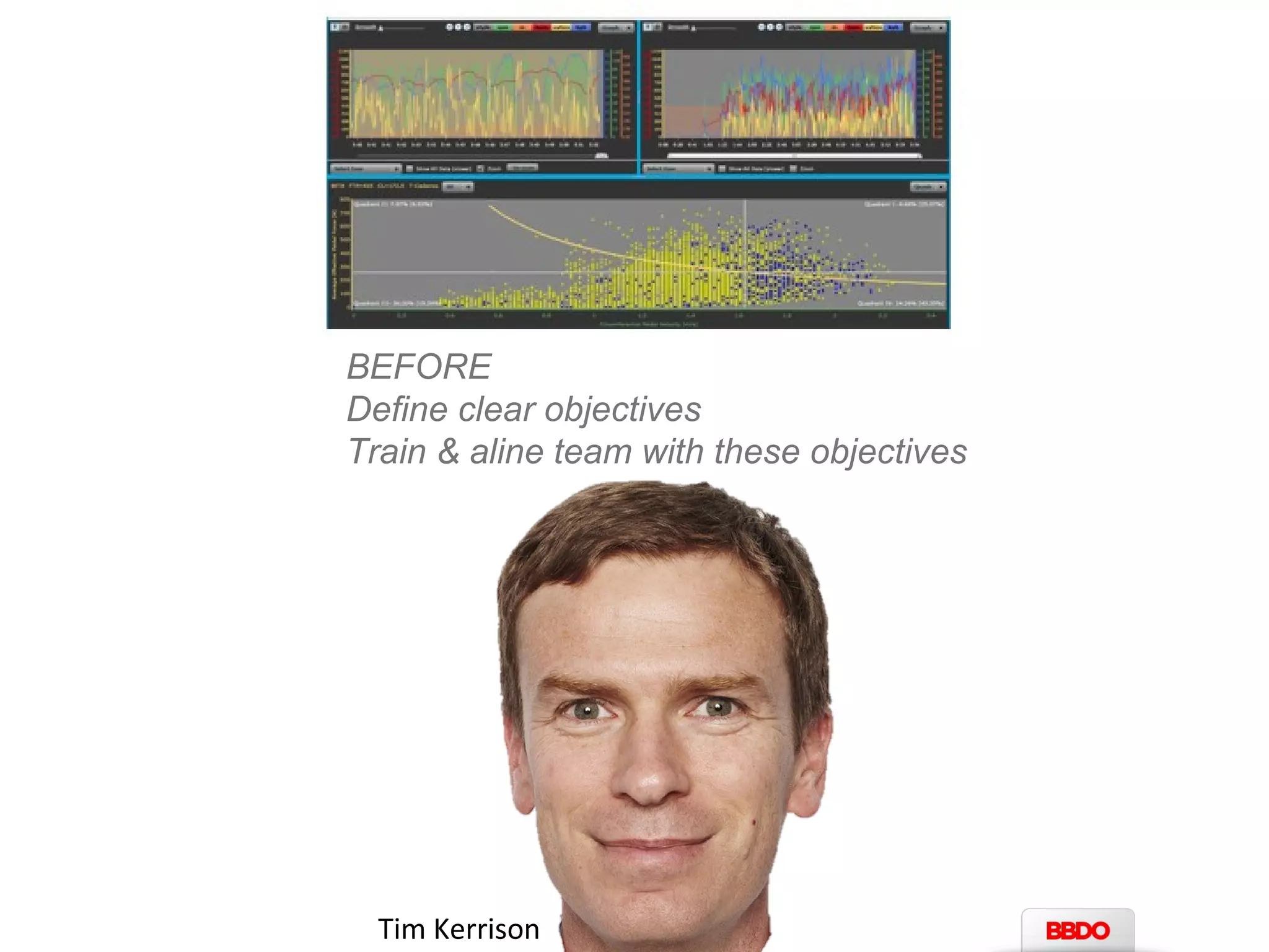 BEFORE 
Define clear objectives 
Train & aline team with these objectives 
Tim Kerrison 
 