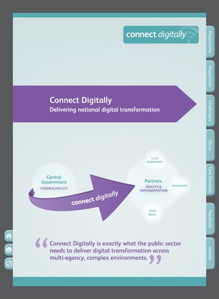 Programme
                                                                        Proposition
      Connect Digitally




                                                                        Challenges
      Delivering national digital transformation




                                                                        Story
                                                Local
                                             Government




                                                                        Core Elements
  Central
Government                                  Partners
                                             REALITY &     Commercial
VISION & P O L I C Y
                                          IMPLEMENTATION
                                    lly
                             tdigita
                       connec
                                              Third
                                                                        Feedback
                                              Sector




      Connect Digitally is exactly what the public sector
      needs to deliver digital transformation across
                                                                        Awards




      multi-agency, complex environments.
 